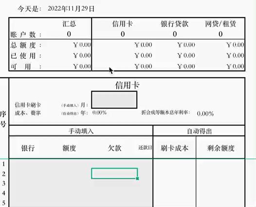 征信大数据解读,银行征信数字解读