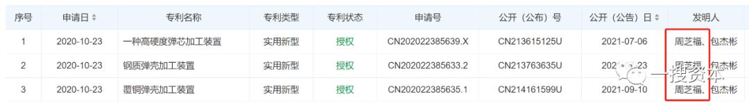 玮硕恒基：创始人退出之“谜”？行政处罚隐瞒披露涉嫌信披违规