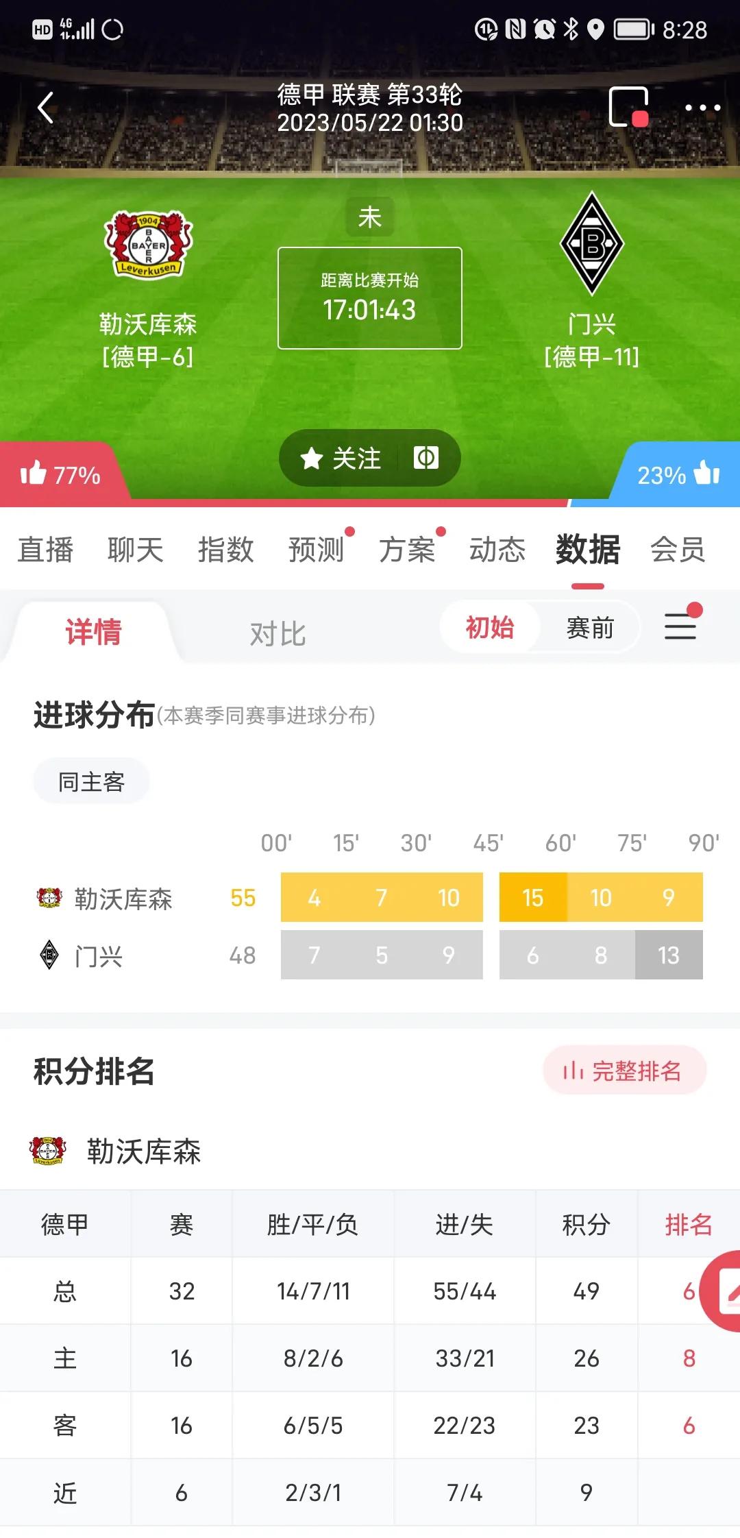 小金子足球比赛视频,小金子打球视频