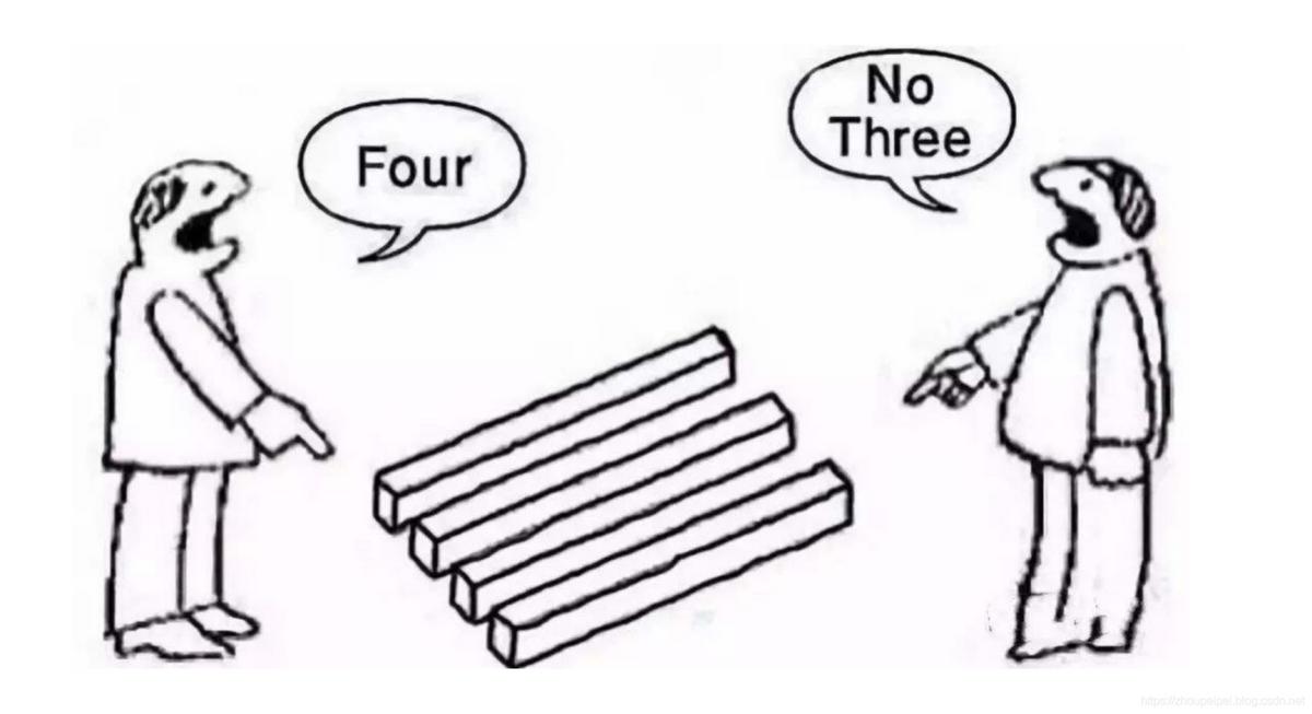 赚钱的底层逻辑结构图,赚钱的底层核心逻辑是什么