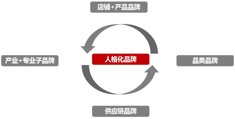 热咖啡变冷了好喝吗,热咖啡冷了会变酸吗