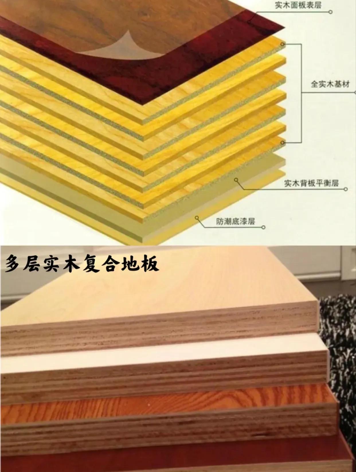 复合木地板好还是多层实木地板好,复合木地板和多层实木地板哪个好