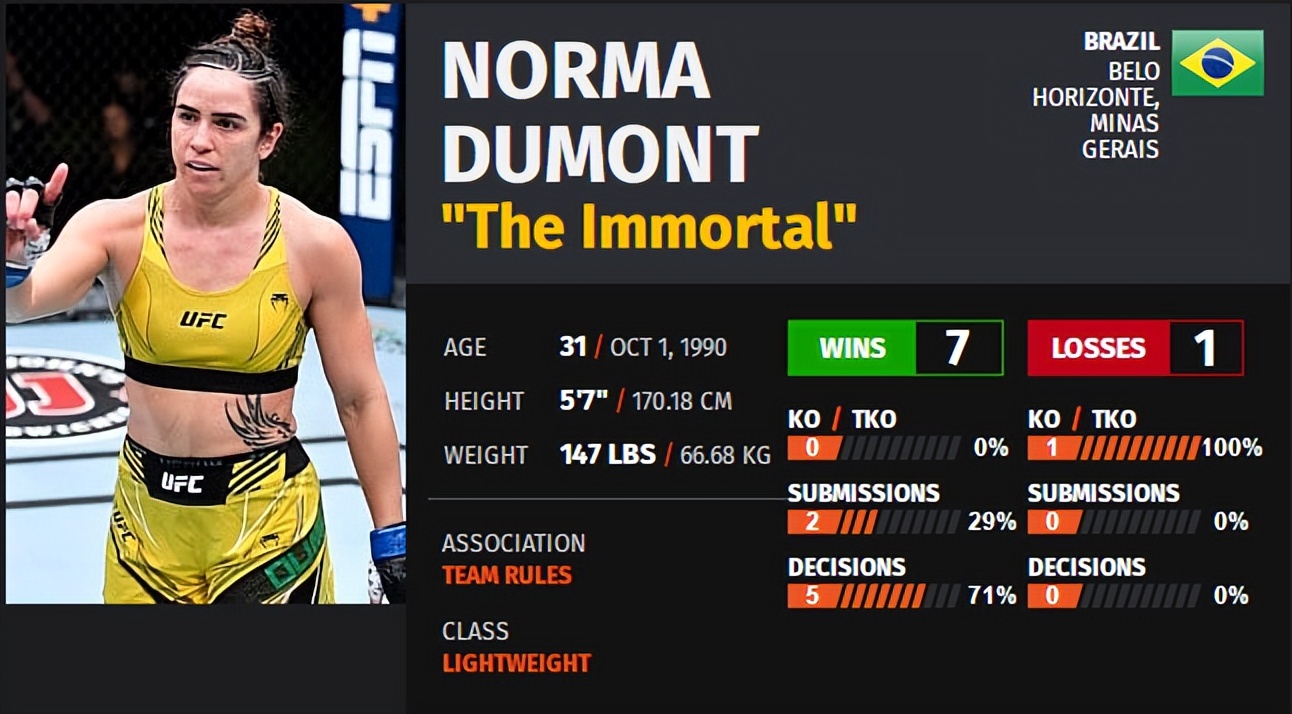 ufc273对阵表预测,ufc274赛前发布会完整版