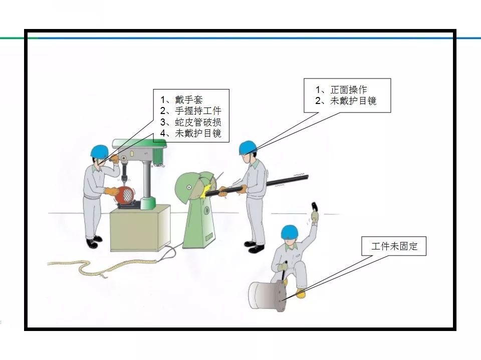 安全小漫画四幅图,安全漫画200张干货满满