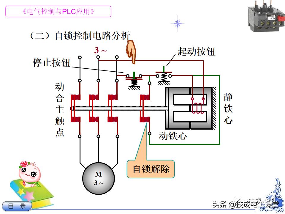 电气教程ppt,超详细的电气基础知识下载