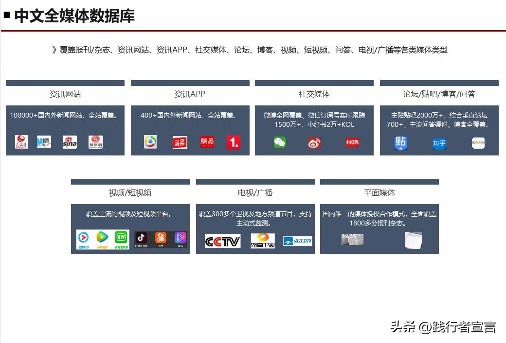 品牌公关策划方案,品牌公关策划案例40份