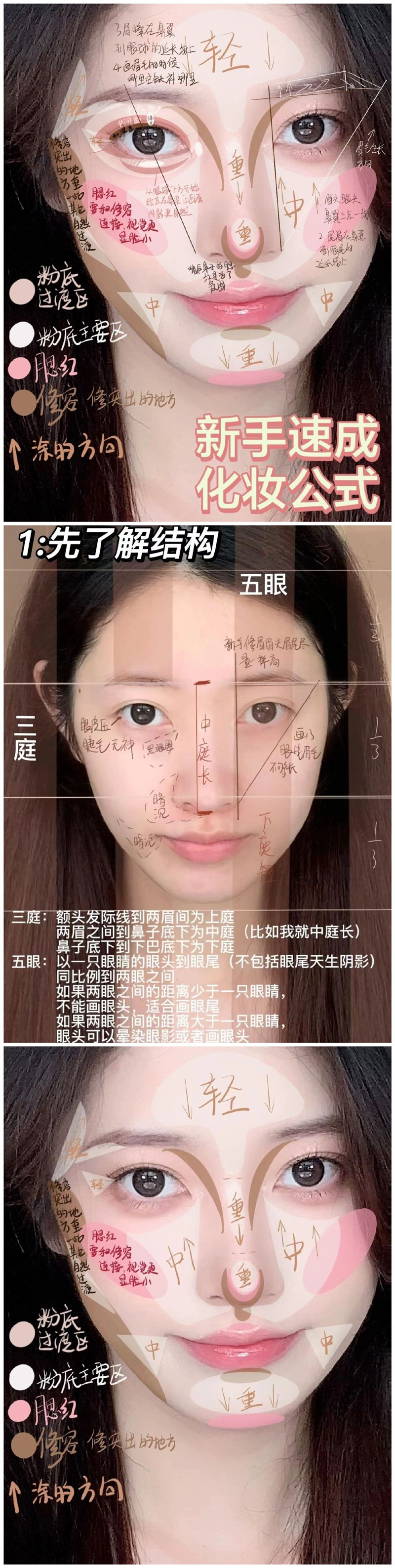 想学化妆入门教程,零基础学化妆教学