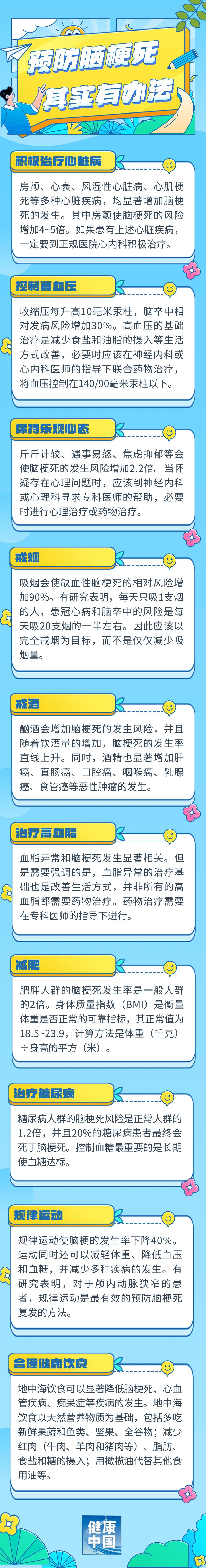 定期输液预防中风靠谱吗,定期输水预防脑梗和脑溢血