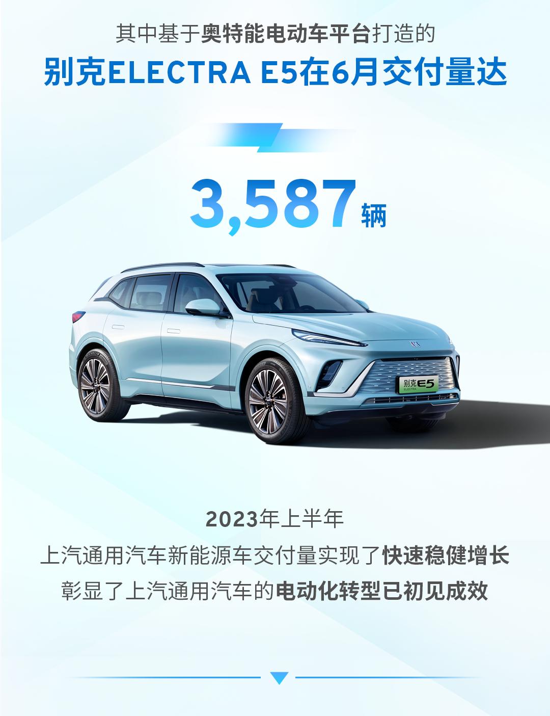 六月中国新能源汽车销量,6月新能源销量排行榜