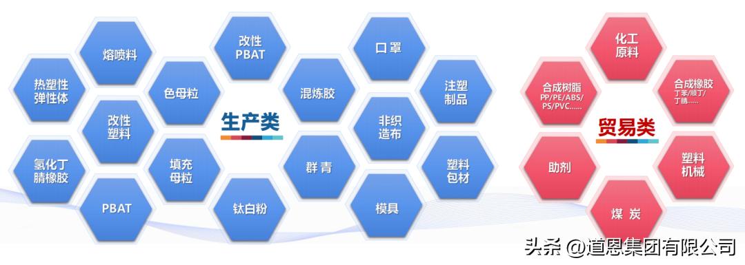 TPU运动鞋垫,运动鞋底tpu材质怎么样