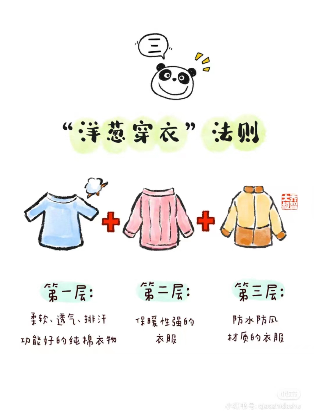 现在这个季节幼儿如何穿衣搭配,春季穿衣指南儿童篇