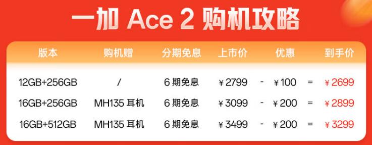 暴跌1900元，这是上半年降价最狠的手机了