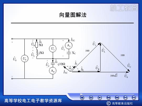 电路原理图动画讲解,数字时钟电路原理动画演示