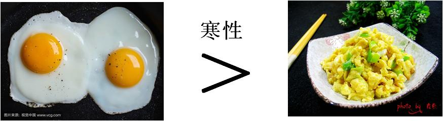 煮鸡蛋和煎鸡蛋的效果是一样的吗,煎鸡蛋和煮鸡蛋有区别吗