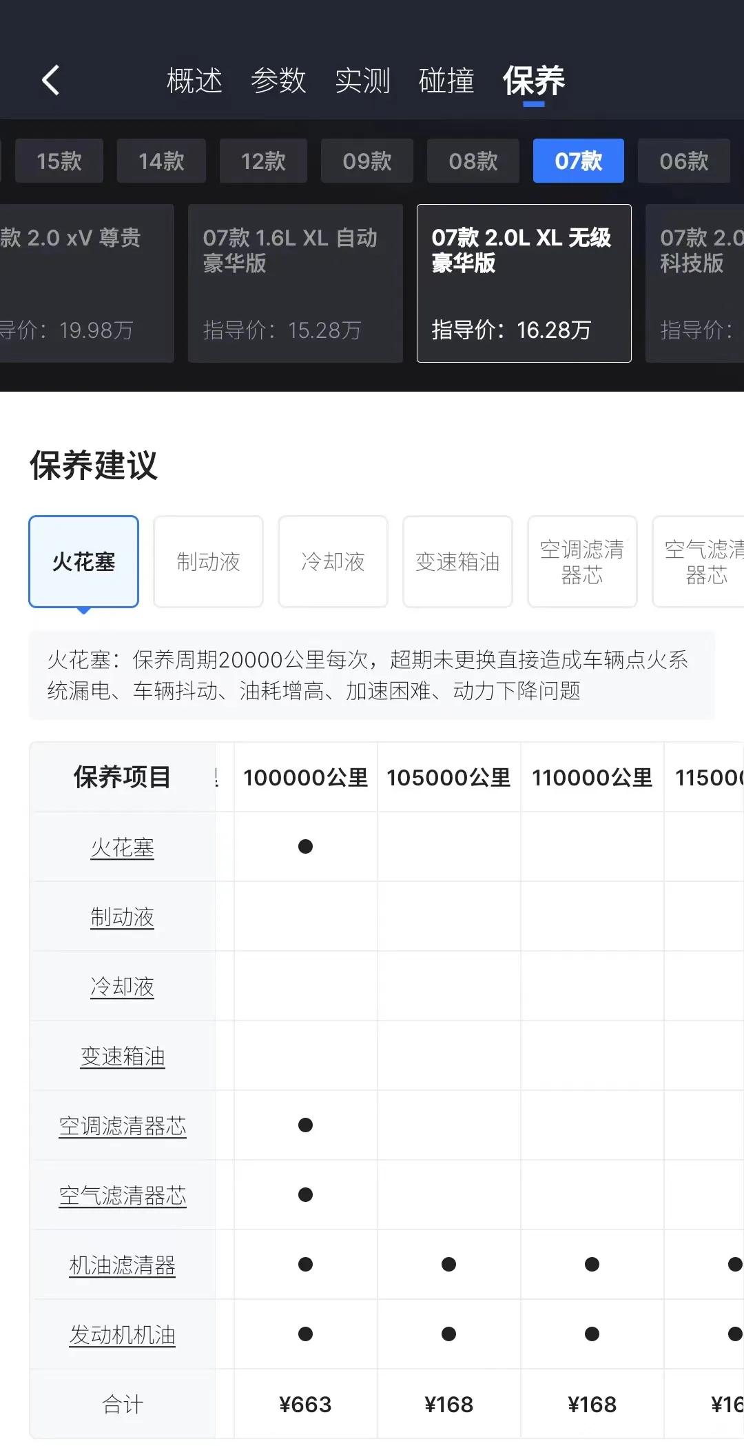 二手日产轩逸14代2020多少钱,月薪多少可以养得起天籁