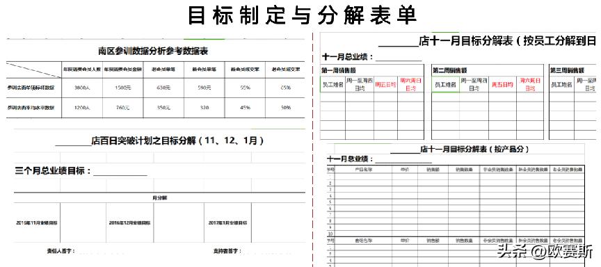 樊文花加盟店挣钱吗,樊文花加盟店多少家