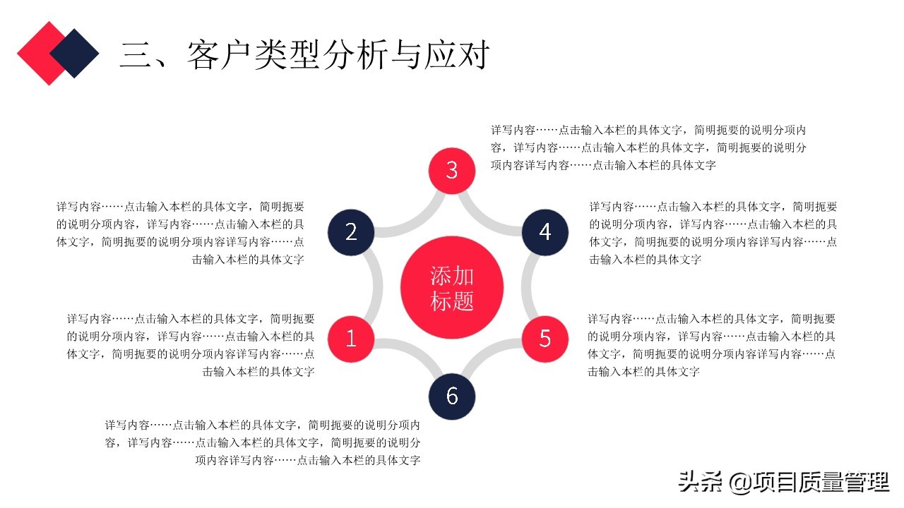 销售技巧培训ppt利器,销售技巧培训ppt模板免费下载
