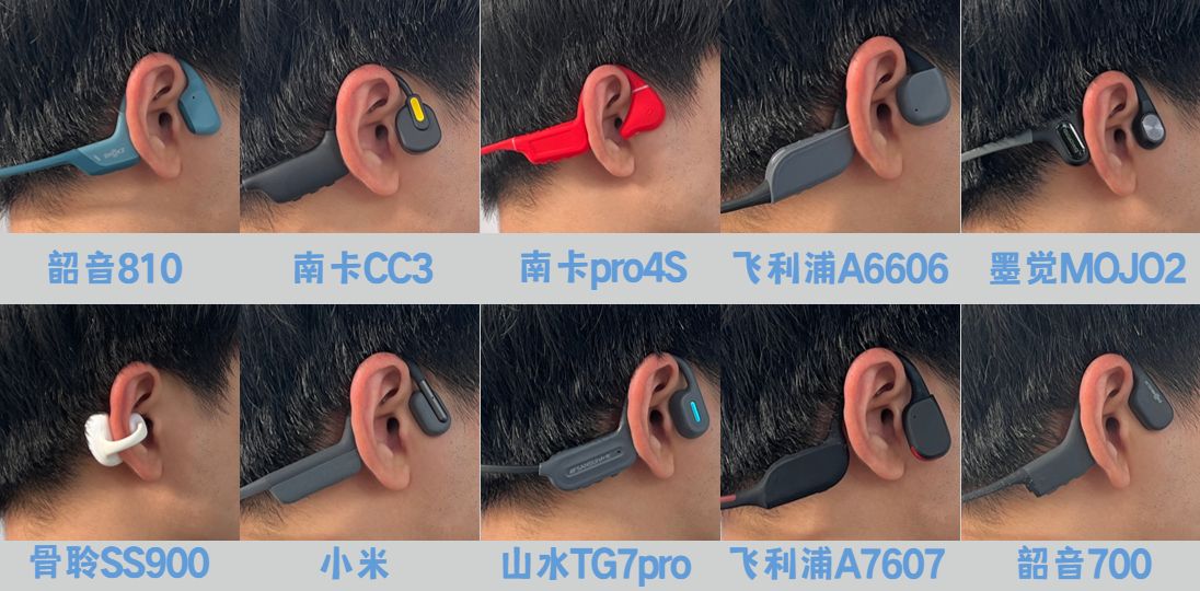 购买骨传导耳机需要注意什么,真正的骨传导耳机的辨别方法