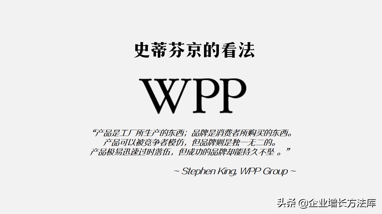 如何做品牌企划书ppt,企业品牌策划方案ppt