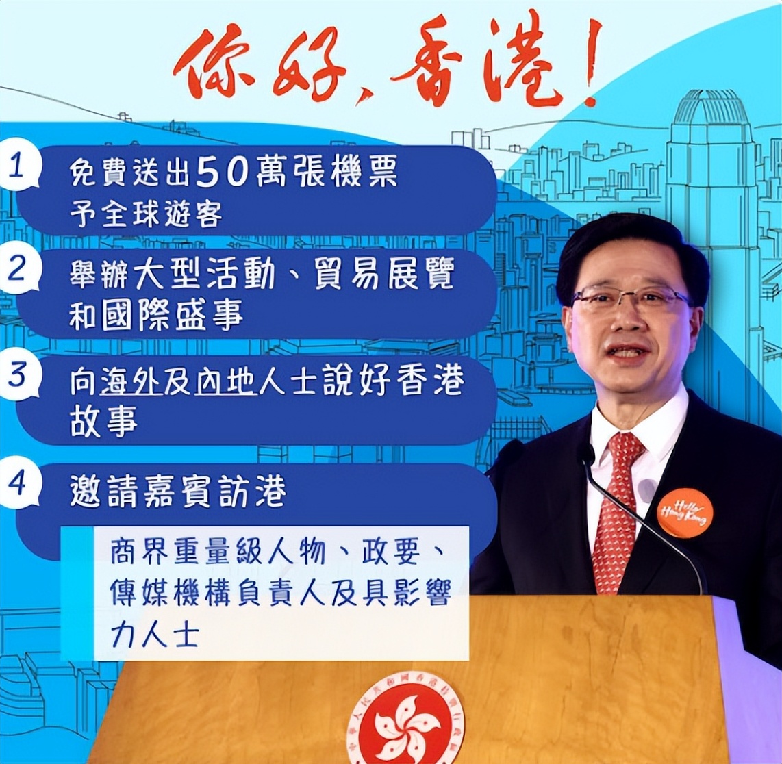 官宣!香港与内地全面通关,无需再核酸!70万张机票免费送!