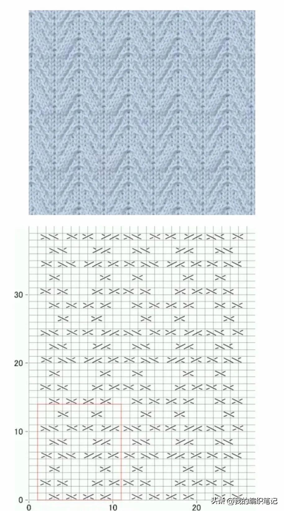 非常实用的棒针编织花样图解图片,编织棒针花样全教程