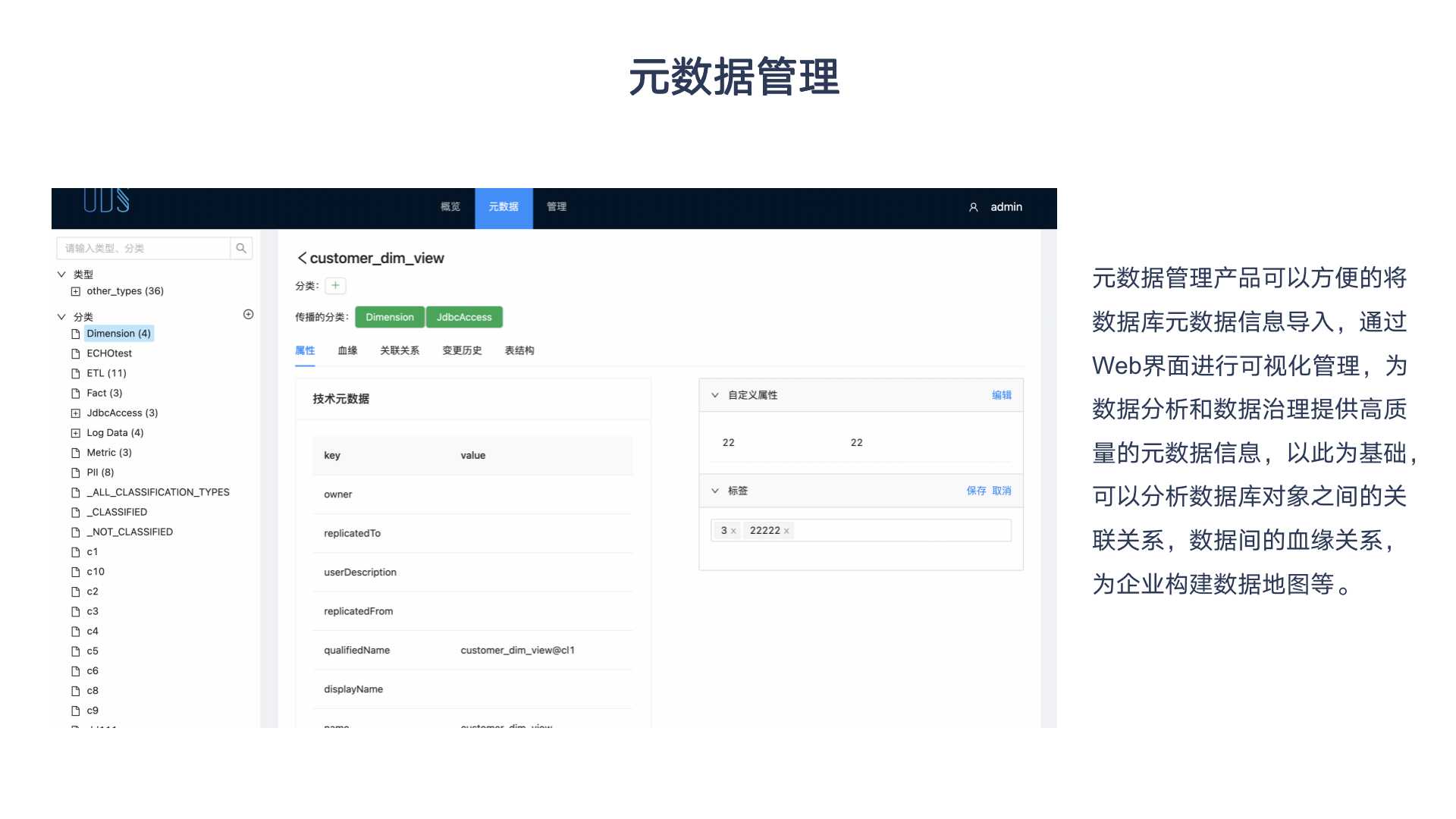 企业大数据系统管理平台,企业大数据平台解决方案