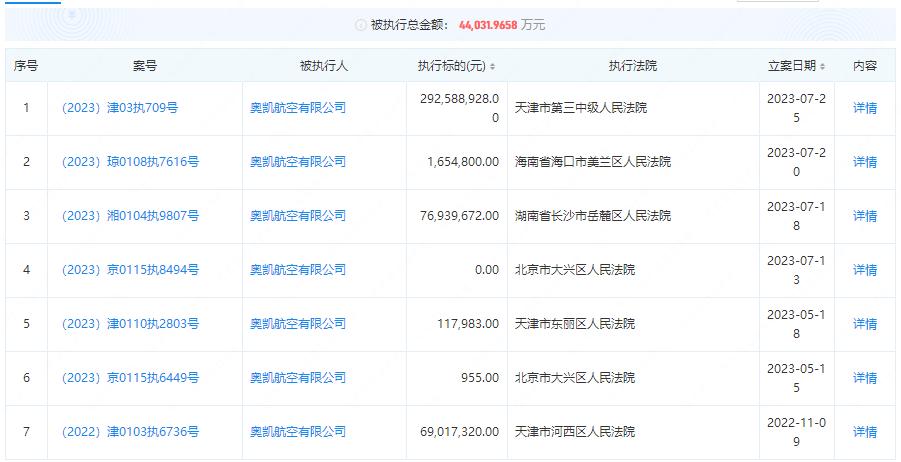 奥凯航空公司破产了吗,奥凯航空公司空难事件