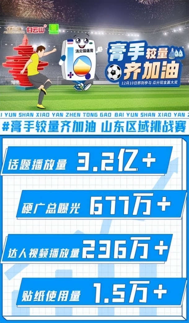 消炎镇痛膏白云山直播间,白云山消炎镇痛膏直播间