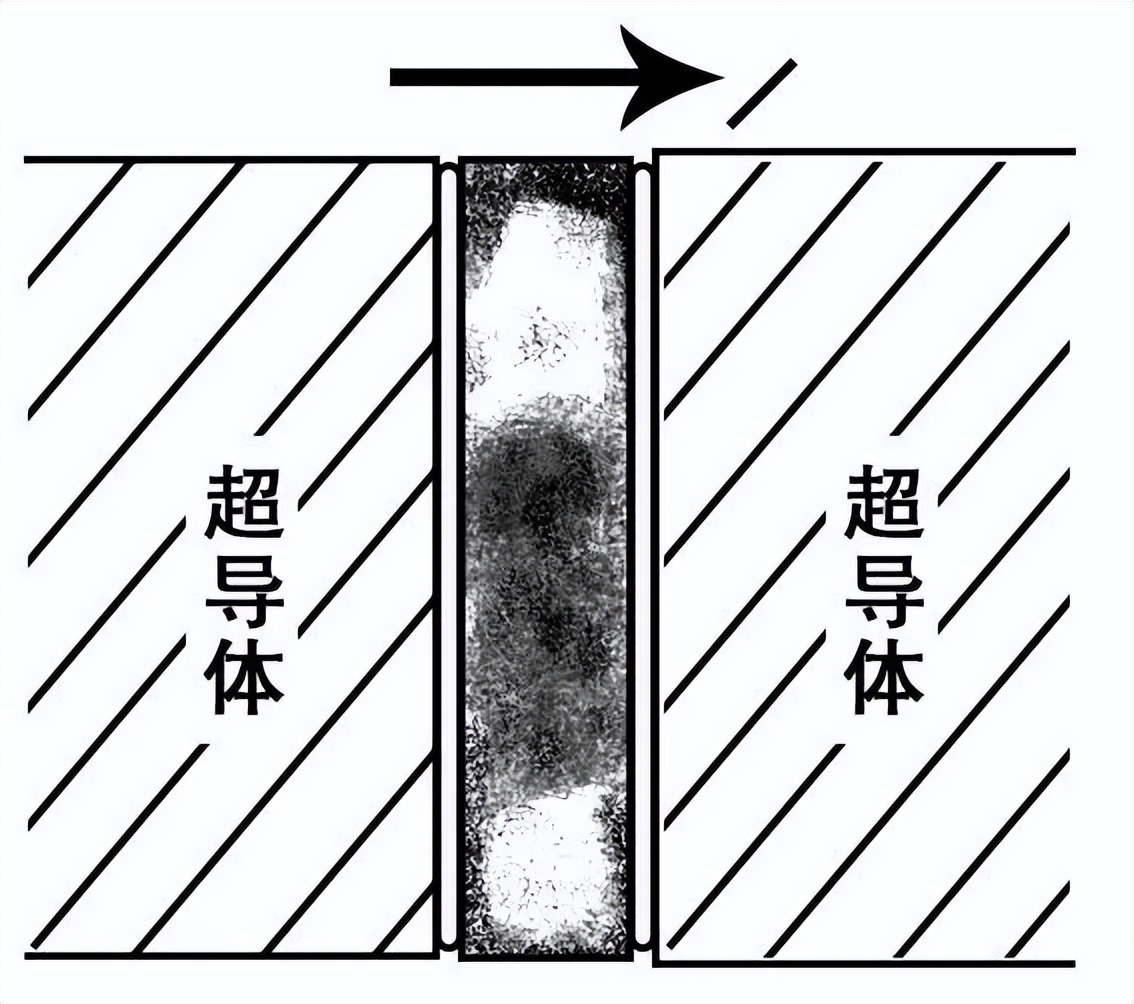 新型原子磁强计：脑磁测量技术的创新与突破丨贝研报02