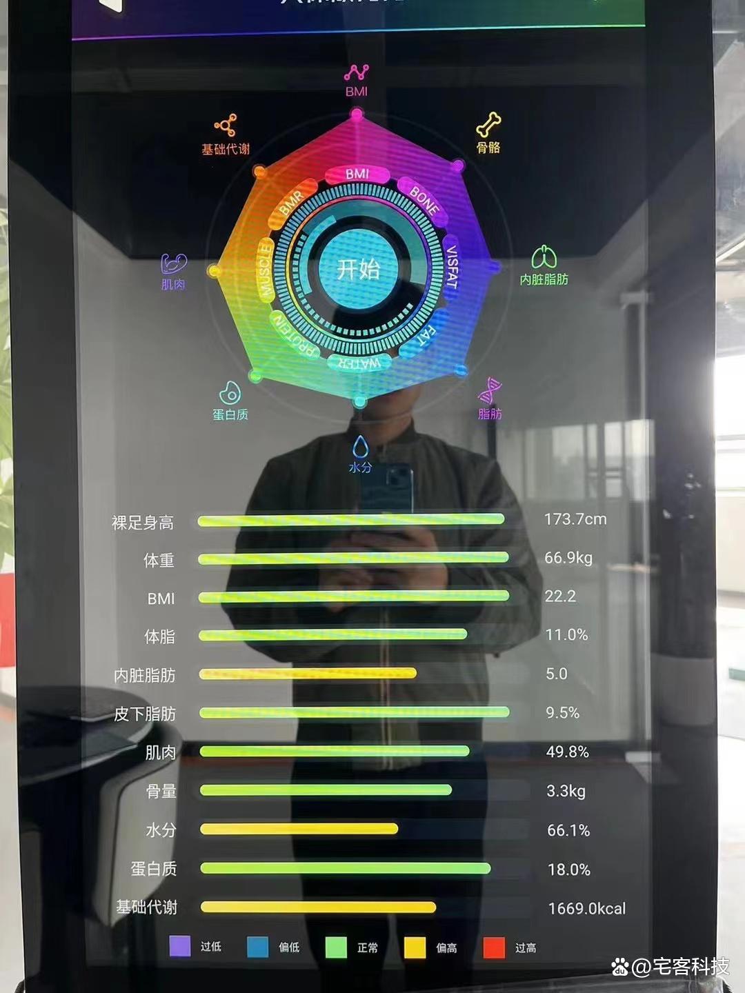 教你看懂检测报告,看懂体测报告中的骨骼肌与体脂