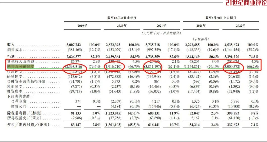 江西老板做游戏,半年进账45亿