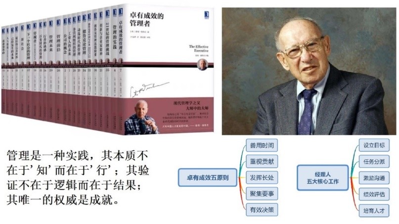 okr具体怎么定,okr有什么用