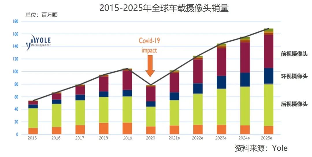 江西盛泰与英恒达成战略合作,共同推进中国智能汽车产业链发展