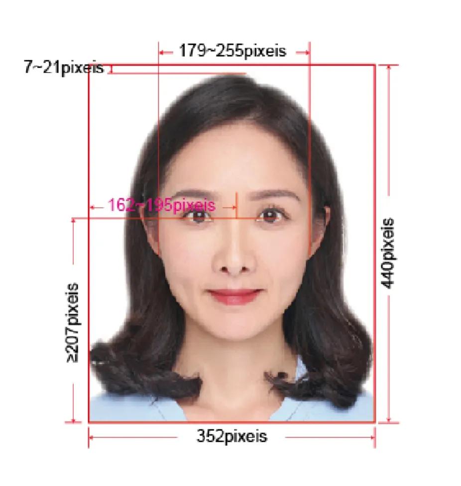 优待证申请更换照片流程,优待证申领只补相片得多长时间