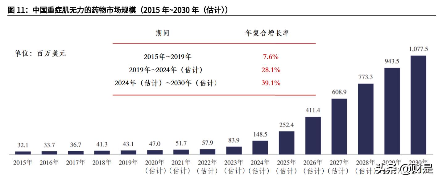 和铂医药是国企吗,和铂医药深度分析