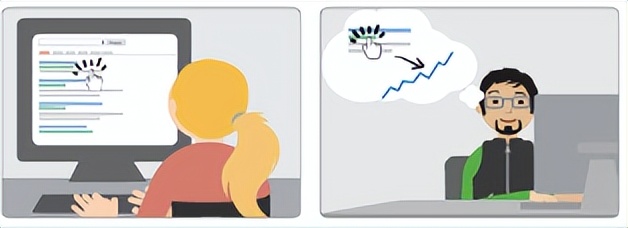 googleads推广怎么付款,谷歌ads推广教程