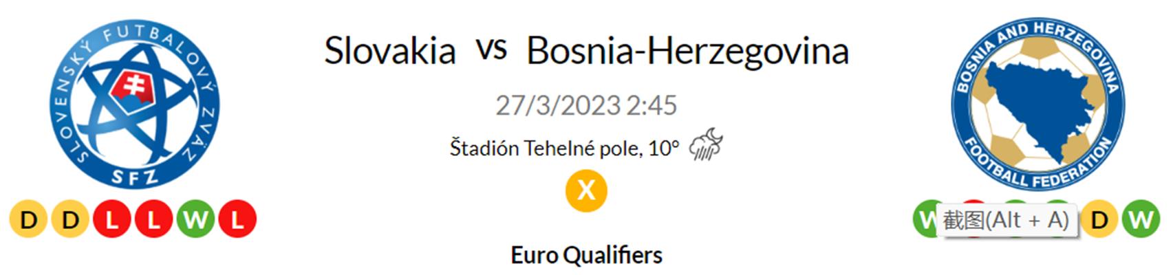 斯洛伐克对波黑的比赛结果,欧预赛斯洛伐克vs匈牙利预测