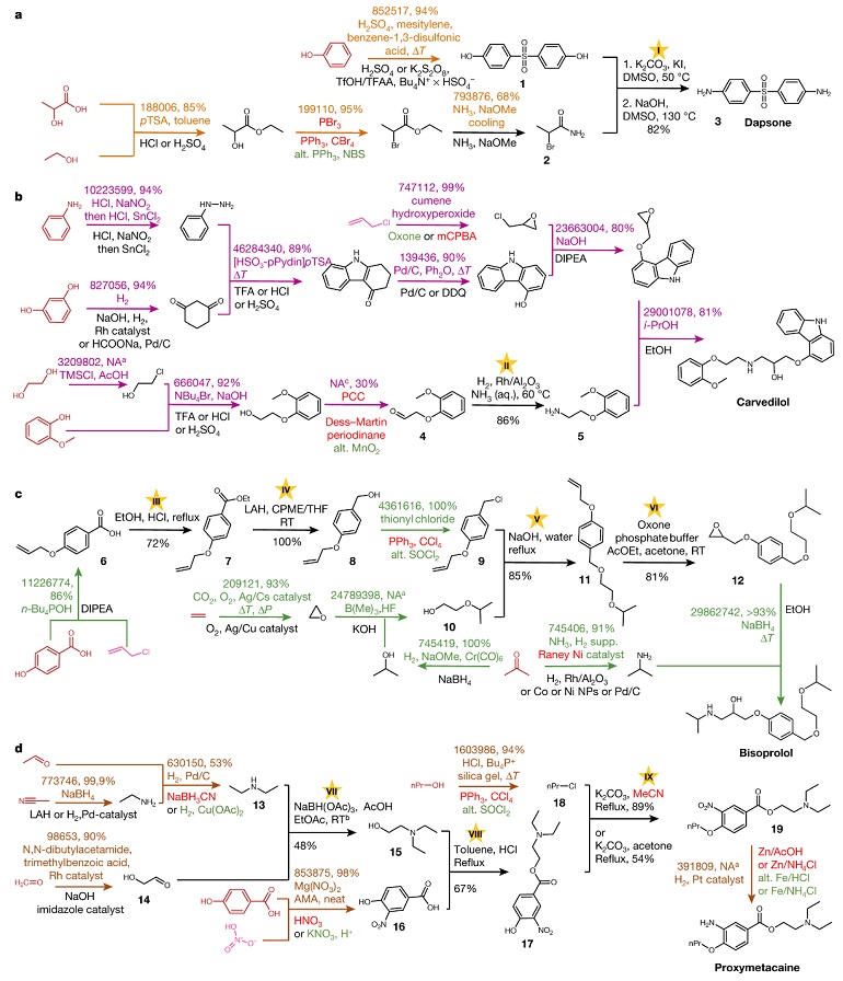 nature最新研究发现,nature最新突破技术