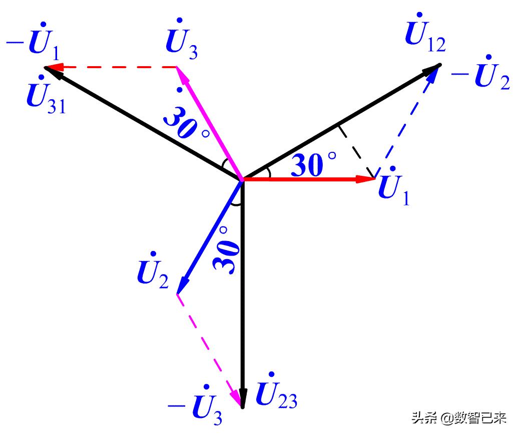 三相电源插座连接方法,三相电源三角形连接和星形连接