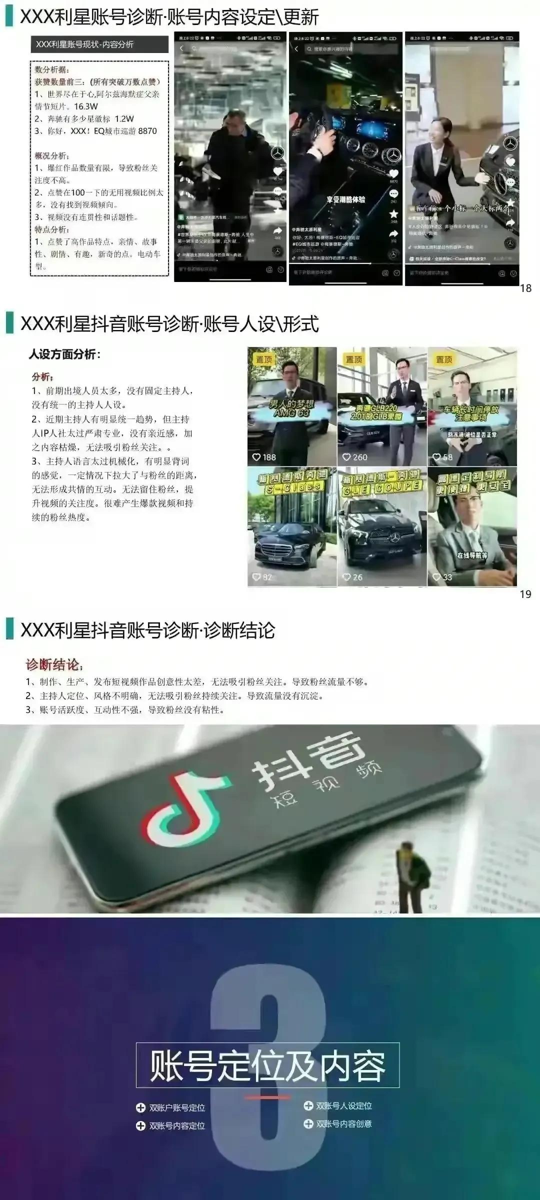 奔驰:抖音短视频运营策划全案-【55页完整版】
