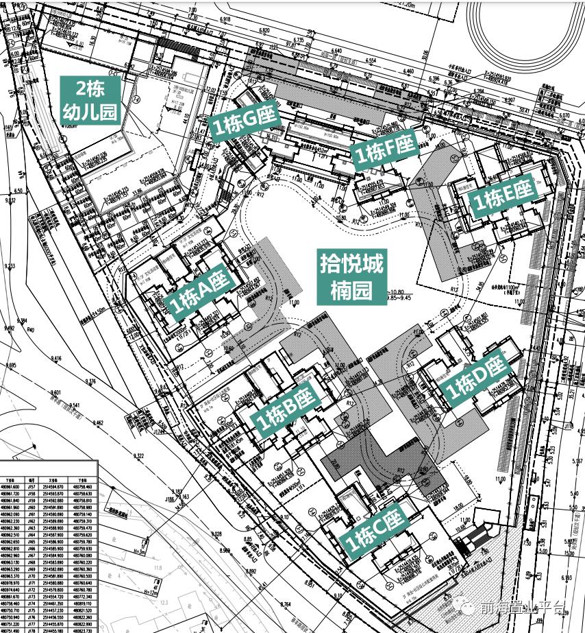 宝安鸿荣源壹方城住宅,深圳壹方城鸿荣源七区140平