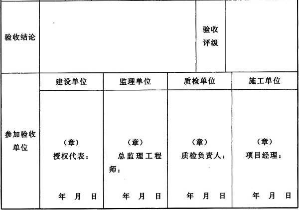 66kv及以下架空电力线路设计规范,最新架空电力线路施工及验收规范