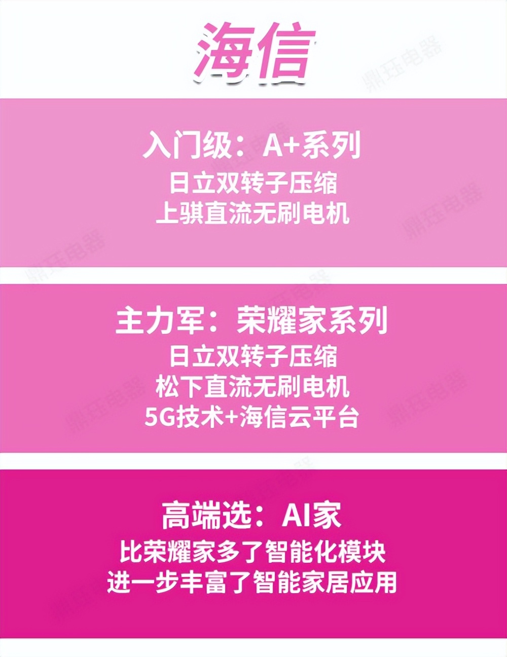 值得买的中央空调,实惠中央空调推荐