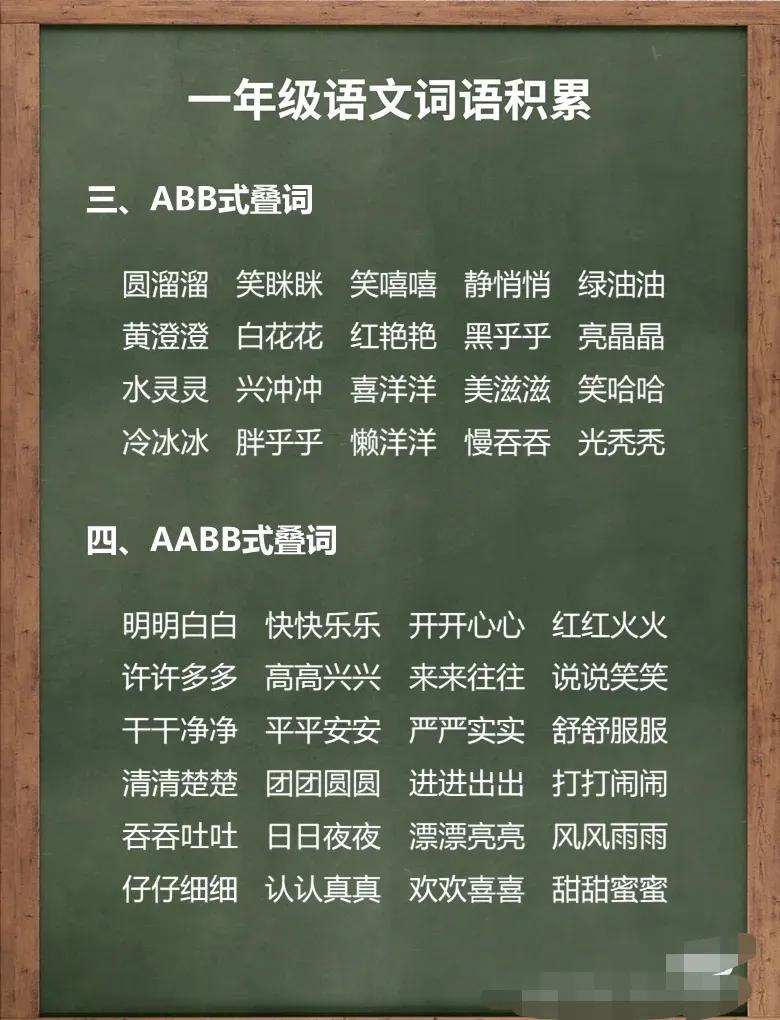 一年级干货,干货类知识梳理和归纳