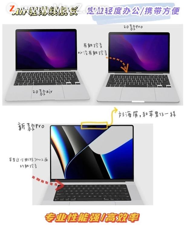 macbook硬盘格式选哪个,外星人和macbook怎么选