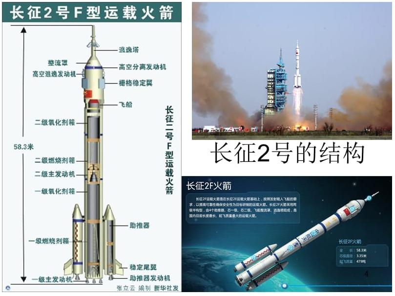 中国最近的太空发射计划,我国可重复使用航天飞机着陆