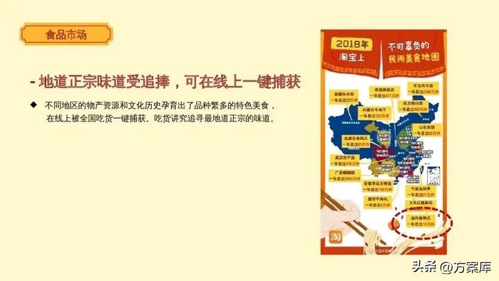 萨啦咪食品,萨啦咪食品介绍