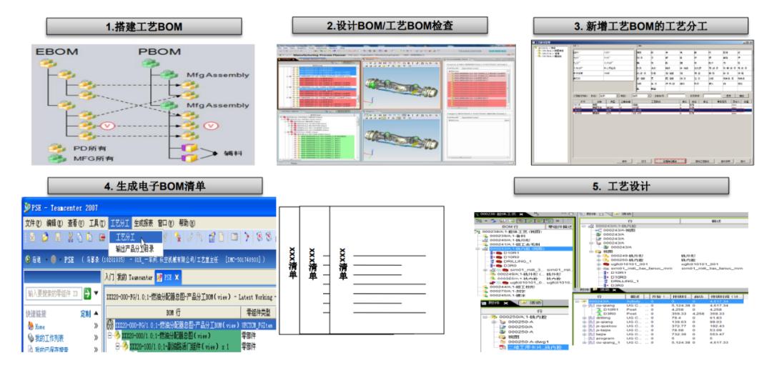 80后的创业故事视频,80后白手起家创业故事3篇