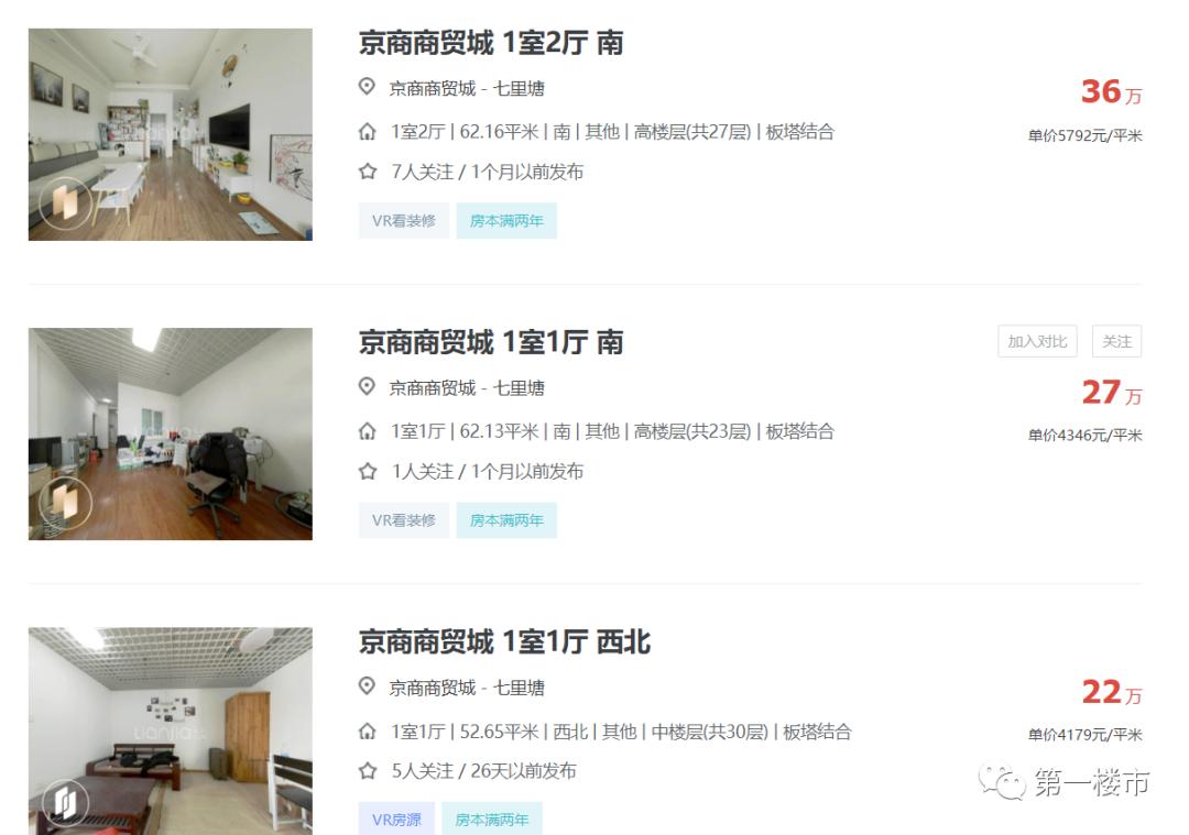 合肥市二手房挂牌量有多少,合肥二手房挂牌量激增意味着什么