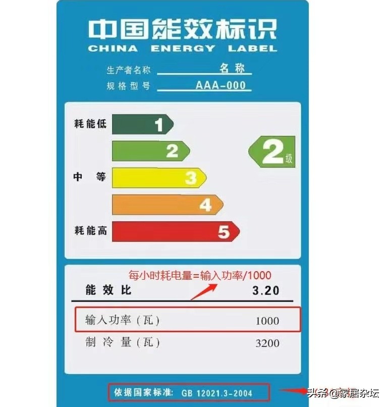 定频和变频空调哪种更划算一点呢,定频和变频空调哪种更划算一些